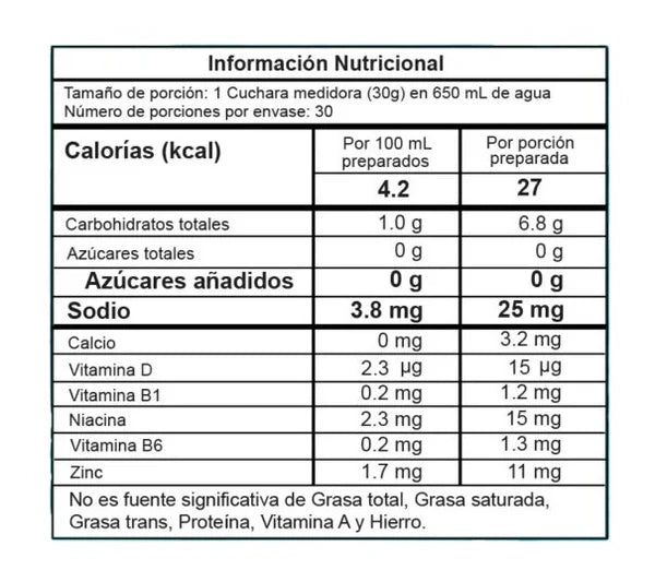Intenze 30 Serv