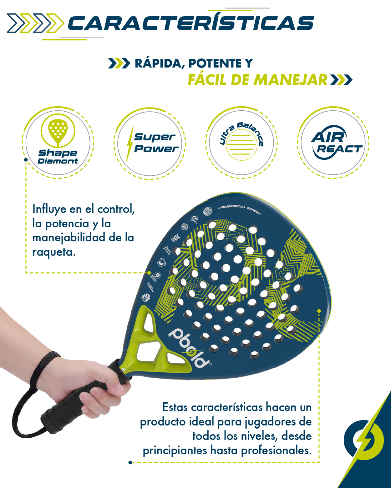 Raqueta De Pádel En Fibra De Carbono