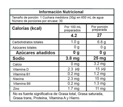 Intenze 30 Serv